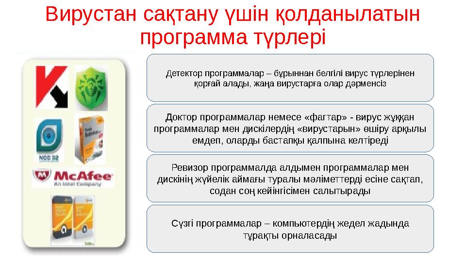 Вирустан сақтану үшін қолданылатын программа түрлері Детектор программалар – бұрыннан белгілі вирус түрлерінен қорғай алады, ж
