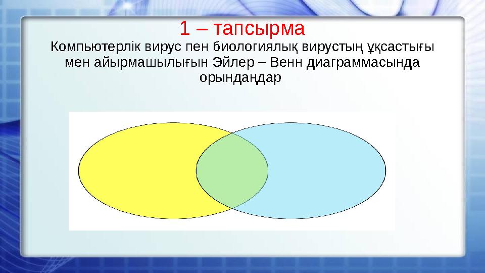 1 – тапсырма Компьютерлік вирус пен биологиялық вирустың ұқсастығы мен айырмашылығын Эйлер – Венн диаграммасында орындаңдар