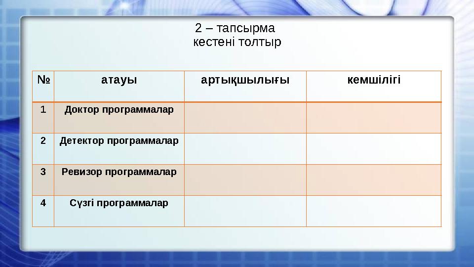 2 – тапсырма кестені толтыр № атауы артықшылығы кемшілігі 1 Доктор программалар 2 Детектор программалар 3 Ревизор программалар