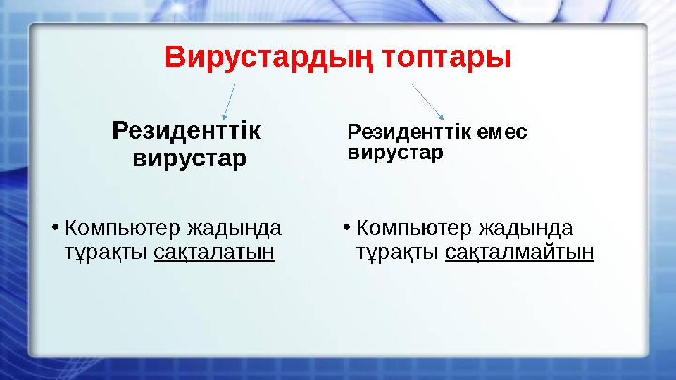 Вирустардың топтары Резиденттік вирустар • Компьютер жадында тұрақты сақталатын Резиденттік емес вирустар • Компьютер жадын