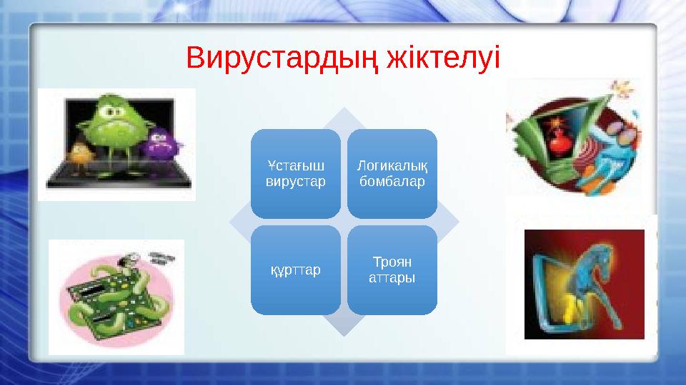 Вирустардың жіктелуі Ұстағыш вирустар Логикалық бомбалар құрттар Троян аттары