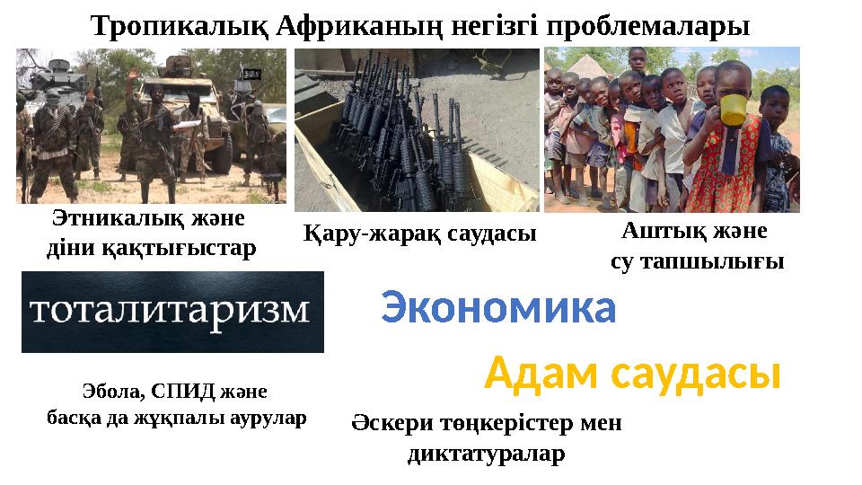 Тропикалық Африканың негізгі проблемалары Аштық және су тапшылығыЭтникалық және діни қақтығыстар Қару-жарақ саудасы Эбола, СПИ
