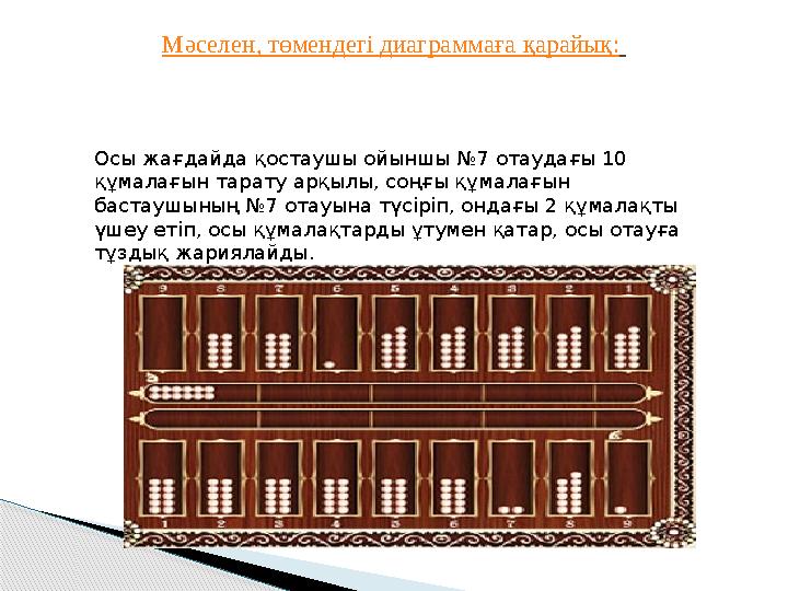 Мәселен , төмендегі диаграммаға қарайық: Осы жағдайда қостаушы ойыншы №7 отаудағы 10 құмалағын тарату арқылы, соңғы құмала