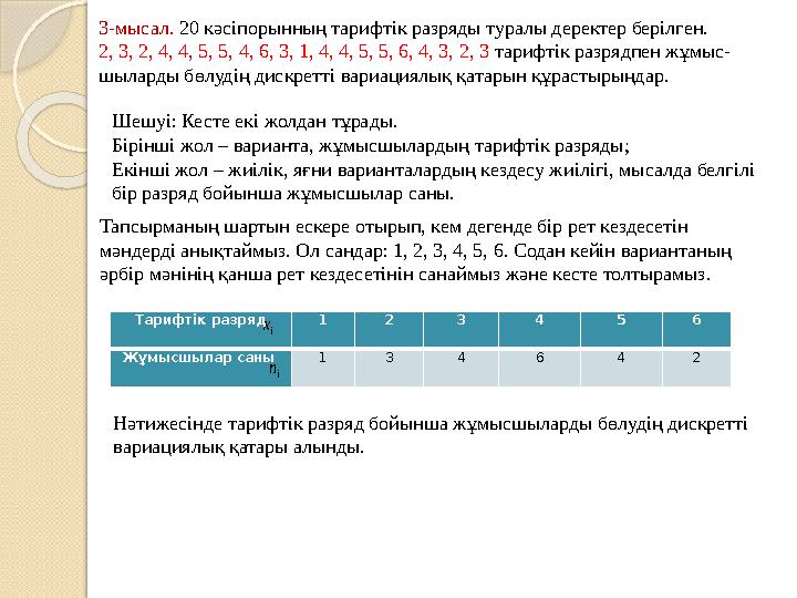 3 -мысал. 20 кәсіпорынның тарифтік разряды туралы деректер берілген. 2, 3, 2, 4, 4, 5, 5, 4, 6, 3, 1, 4, 4, 5, 5, 6, 4, 3, 2,