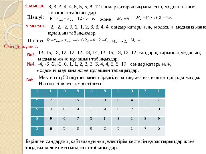 4-мысал. 3, 3, 3, 4, 4, 5, 5, 5, 8, 12 сандар қатарының модасын, медиана және құлашын табыңыздар. Шешуі: .9 3 12 min max   