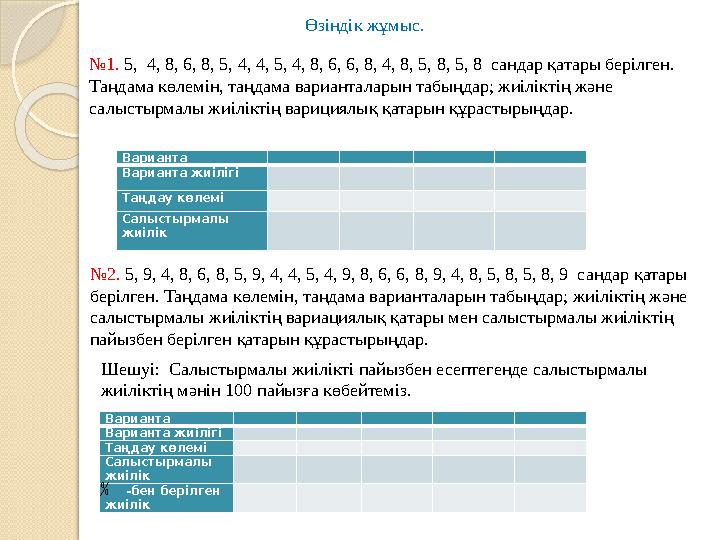 Өзіндік жұмыс. № 1. 5, 4, 8, 6, 8, 5, 4, 4, 5, 4, 8, 6, 6, 8, 4, 8, 5, 8, 5, 8 сандар қатары берілген. Таңдама көлемін, таңд