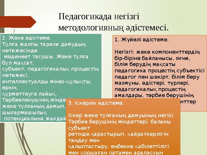 Педагогикада негізгі методологияның әдістемесі. 1. Жүйелі әдістеме. Негізгі: жеке компоненттердің бір-біріне байланысы, яғни,