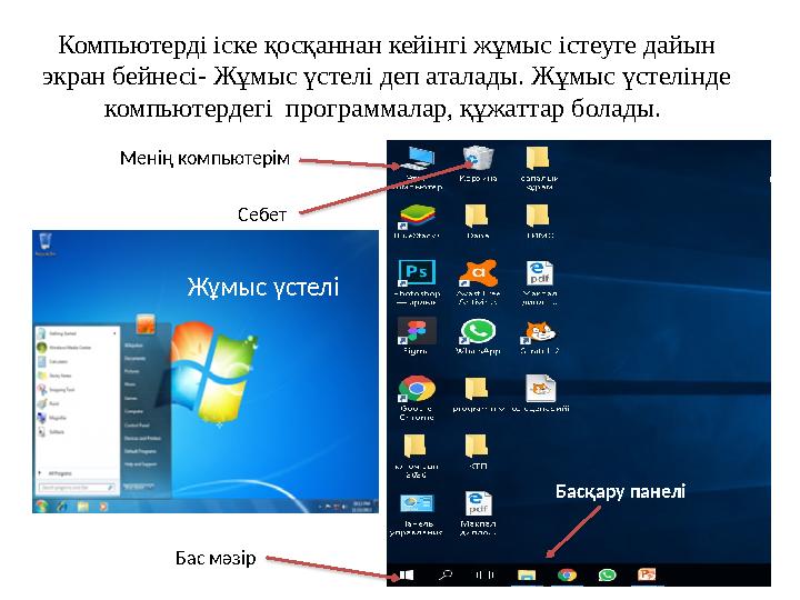 Компьютерді іске қосқаннан кейінгі жұмыс істеуге дайын экран бейнесі- Жұмыс үстелі деп аталады. Жұмыс үстелінде компьютердегі