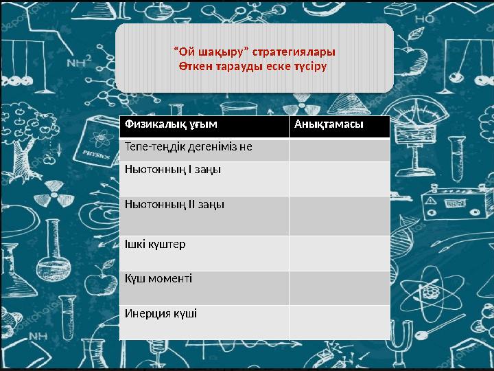 Орыс әйелдер үйдегі мастурбация порно