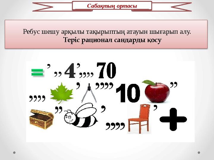 Сабақтың ортасы Ребус шешу арқылы тақырыптың атауын шығарып алу. Теріс рационал сандарды қосу