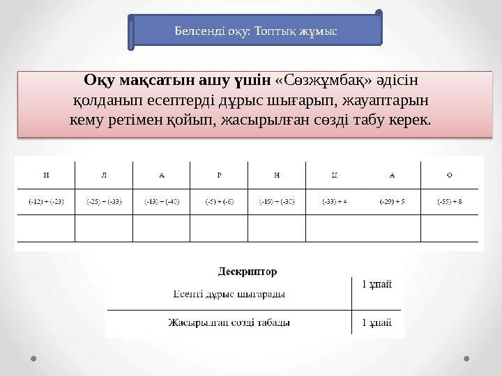 Белсенді оқу: Топтық жұмыс Оқу мақсатын ашу үшін «Сөзжұмбақ» әдісін қолданып есептерді дұрыс шығарып, жауаптарын кему ретімен