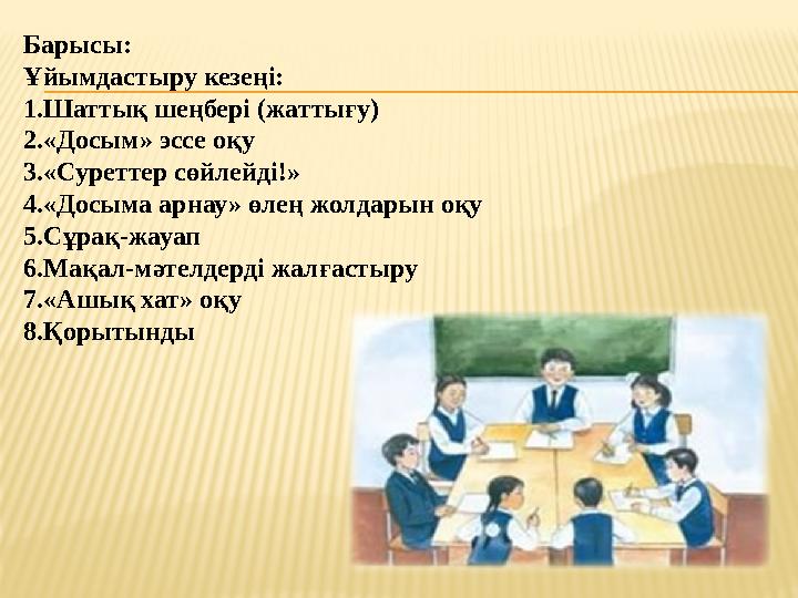Барысы: Ұйымдастыру кезеңі: 1.Шаттық шеңбері (жаттығу) 2.«Досым» эссе оқу 3.«Суреттер сөйлейді!» 4.«Досыма арнау» өлең жолдарын