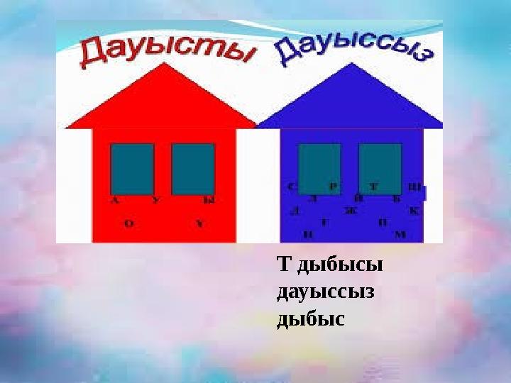 Т дыбысы дауыссыз дыбыс