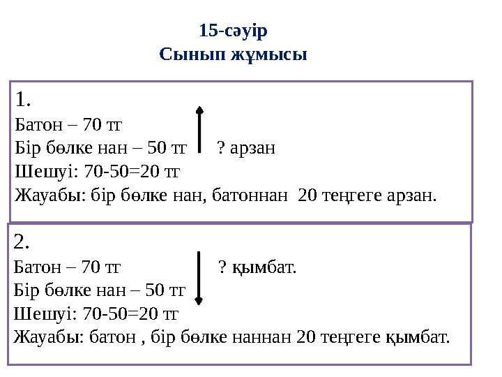 15-сәуір Сынып жұмысы 1. Батон – 70 тг Бір бөлке нан – 50 тг ? арзан Шешуі: 70-50 = 20 тг Жауабы: бір бөлке нан, батоннан