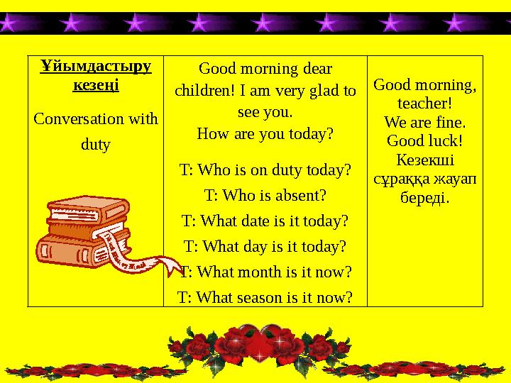 Ұйымдастыру кезеңі Conversation with duty Good morning dear children! I am very glad to see you. How are you today? T: Who i