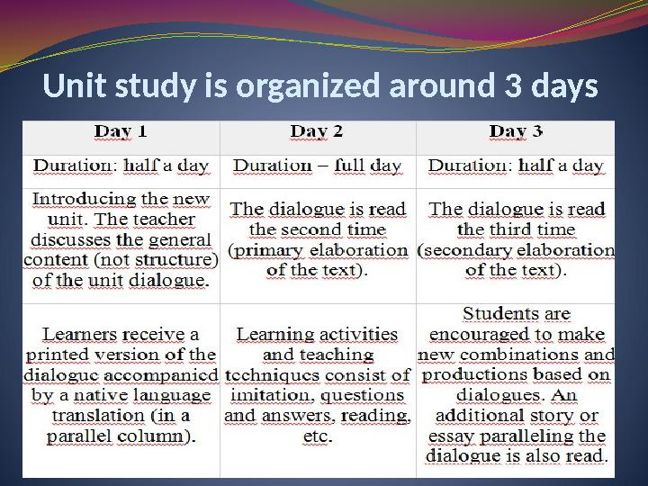 Unit study is organized around 3 days