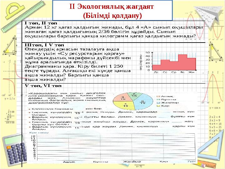 ІІ Экологиялық жағдаят (Білімді қолдану)І топ, ІІ топ Арман 12 кг қағаз қалдығын жинады, бұл 4 «А» сынып оқушылары жинаған