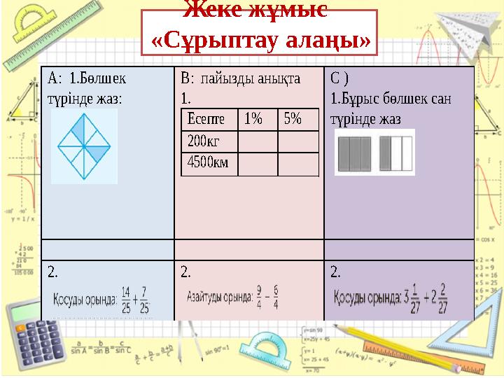 А: 1.Б өл ше к түр інд е жа з: В: пай ызд ы аны қта 1. Есе пте 1 % 5% 200 кг 450 0км С ) 1.Б ұры с