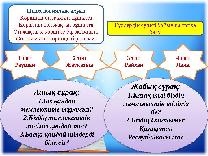 Психологиялық ахуал Көршіңді оң жақтан құшақта Көршіңді сол жақтан құшақта Оң жақтағы көршіңе бір жымиып, Сол жақтағы көршіңе бі