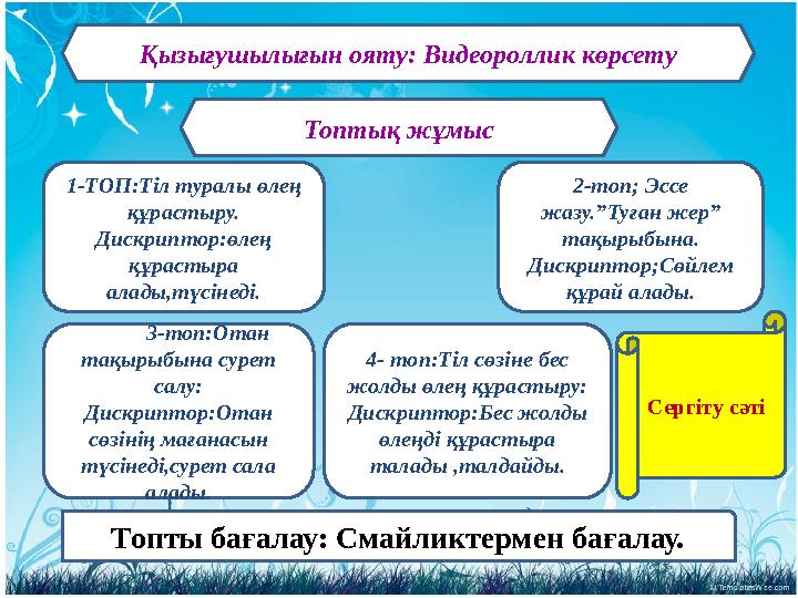 Жұмыс түрлері 2-топ Сөзжұмбақ шешуҚызығушылығын ояту: Видеороллик көрсету Топтық жұмыс 1-ТОП:Тіл туралы өлең құрастыру. Дискри