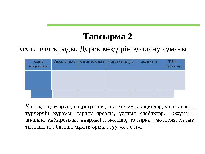 География населения Окружающая среда Политическая география Флора и фауна Экономика Природные ресурсы Тап