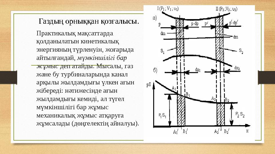 Газдың орныққан қозғалысы . Практикалық мақсаттарда қолданылатын кинетикалық энергияның түрленуін, жоғарыда айтылғандай, мүм