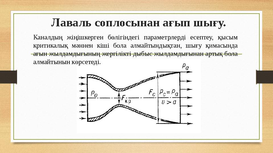 Лаваль соплосынан ағып шығу. Каналдың жіңішкерген бөлігіндегі параметрлерді есептеу, қысым критикалық мәннен кіші бола