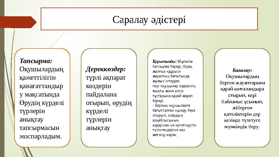Саралау әдістері Тапсырма: Оқушылардың қажеттілігін қанағаттандыр у мақсатында Өрудің күрделі түрлерін анықтау тапсырмас