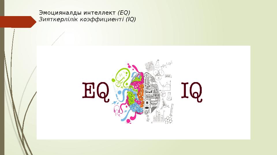 Эмоцияналды интеллект (ЕQ) Зияткерлілік коэффициенті (IQ)