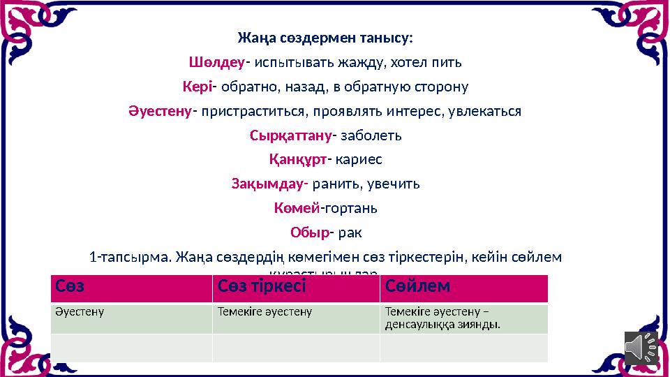 Жаңа сөздермен танысу: Шөлдеу - испытывать жажду, хотел пить Кері - обратно, назад, в обратную сторону Әуестену - пристрастит