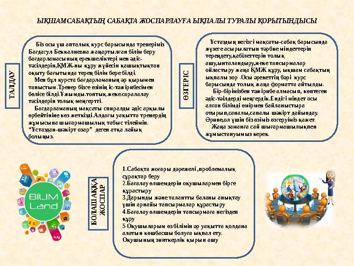 ЫҚШАМСАБАҚТЫҢ САБАҚТА ЖОСПАРЛАУҒА ЫҚПАЛЫ ТУРАЛЫ ҚОРЫТЫНДЫСЫТА Л ДАУ Ө ЗГЕРІС БО Л А Ш А Қ Қ А Ж О С П А Р 1 .Сабақта жоғар