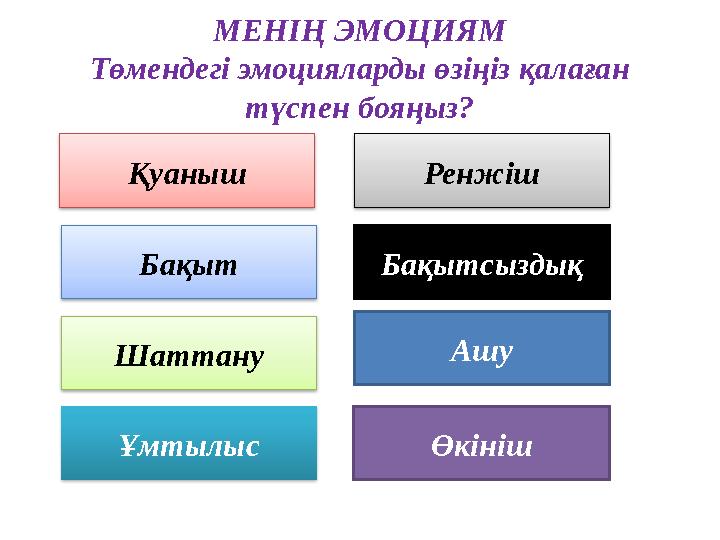 МЕНІҢ ЭМОЦИЯМ Төмендегі эмоцияларды өзіңіз қалаған түспен бояңыз? Қуаныш Ренжіш Бақыт Бақытсыздық Шаттану Ашу Ұмтылыс Өкініш