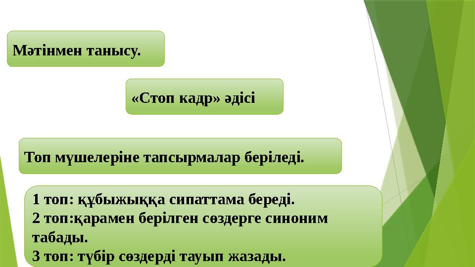 Мәтінмен танысу. «Стоп кадр» әдісі Топ мүшелеріне тапсырмалар беріледі. 1 топ: құбыжыққа сипаттама береді. 2 топ:қарамен берілге