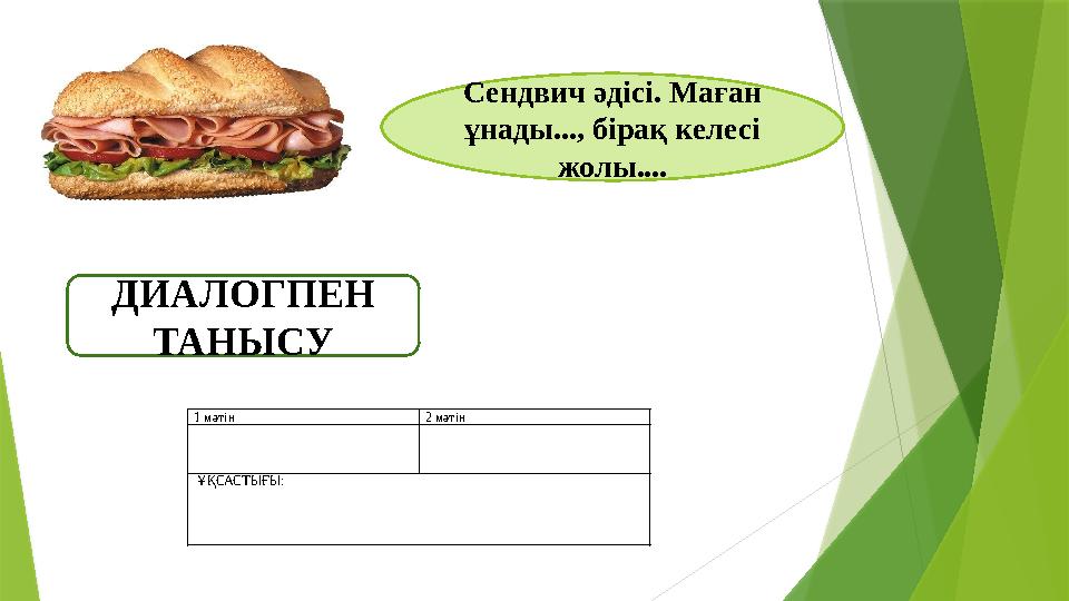 Сендвич әдісі. Маған ұнады..., бірақ келесі жолы.... ДИАЛОГПЕН ТАНЫСУ 1 мәтін 2 мәтін ҰҚСАСТЫҒЫ: