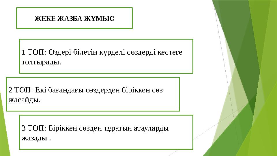 ЖЕКЕ ЖАЗБА ЖҰМЫС 1 ТОП: Өздері білетін күрделі сөздерді кестеге толтырады. 2 ТОП: Екі бағандағы сөздерден біріккен сөз жасайды