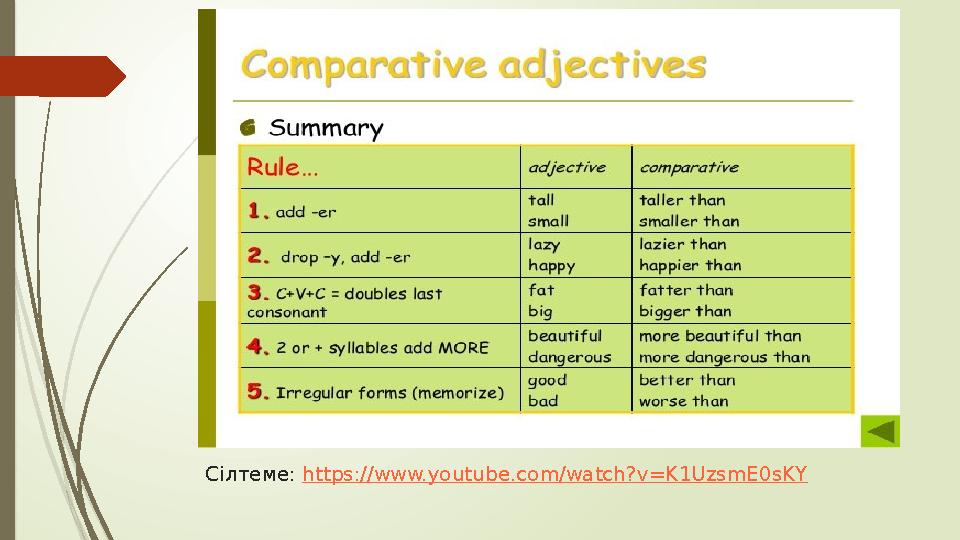 Сілтеме: https://www.youtube.com/watch?v=K1UzsmE0sKY