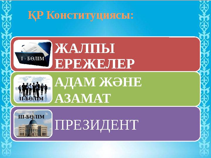 ҚР Конституциясы: ЖАЛПЫ ЕРЕЖЕЛЕР АДАМ ЖӘНЕ АЗАМАТ ПРЕЗИДЕНТІ - БӨЛІМ ІІ-БӨЛІМ ІІІ-БӨЛІМ