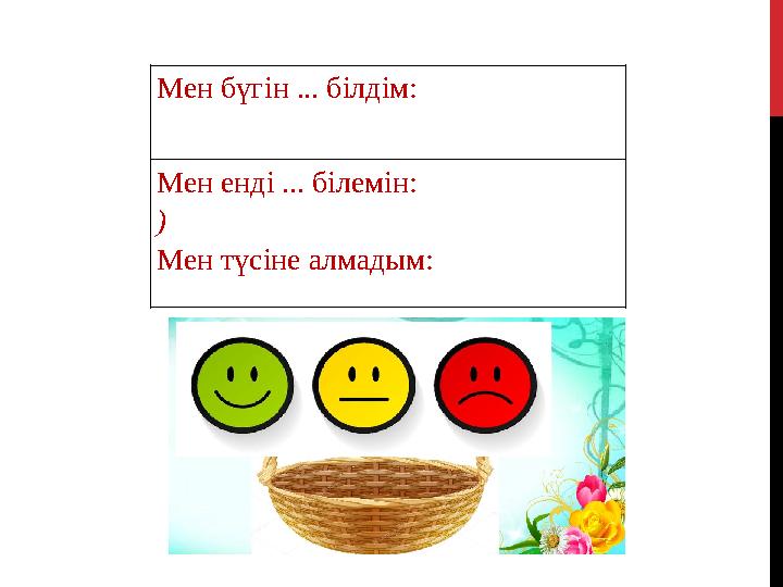 Мен бүгін ... білдім: Мен енді ... білемін: ) Мен түсіне алмадым: