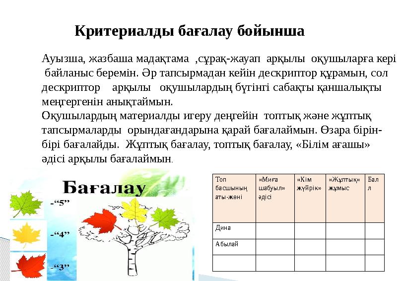 Критериалды бағалау бойынша Ауызша, жазбаша мадақтама ,сұрақ-жауап арқылы оқушыларға кері байланыс беремін. Әр тапсырмадан