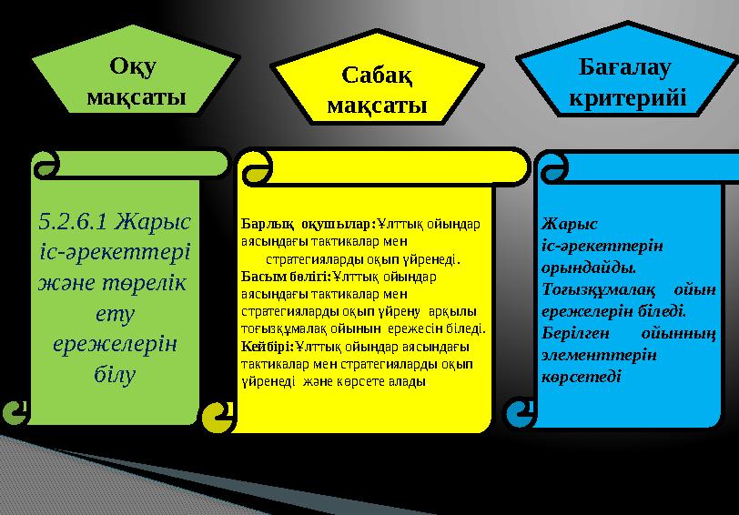 Оқу мақсаты 5.2.6.1 Жарыс іс-әрекеттері және төрелік ету ережелерін білу Сабақ мақсаты Барлық оқушылар: Ұлттық ойындар а
