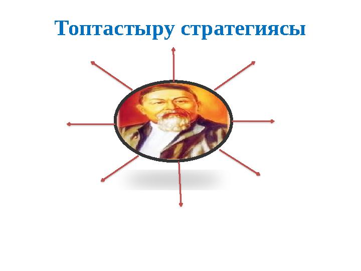 Топтастыру стратегиясы