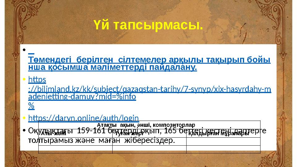 Үй тапсырмасы. • Төмендегі берілген сілтемелер арқылы тақырып бойы нша қосымша мәліметтерді пайдалану. • https ://bilimlan