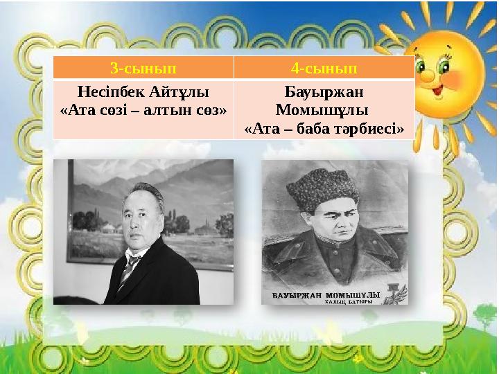 3-сынып 4-сынып Несіпбек Айтұлы «Ата сөзі – алтын сөз» Бауыржан Момышұлы «Ата – баба тәрбиесі»