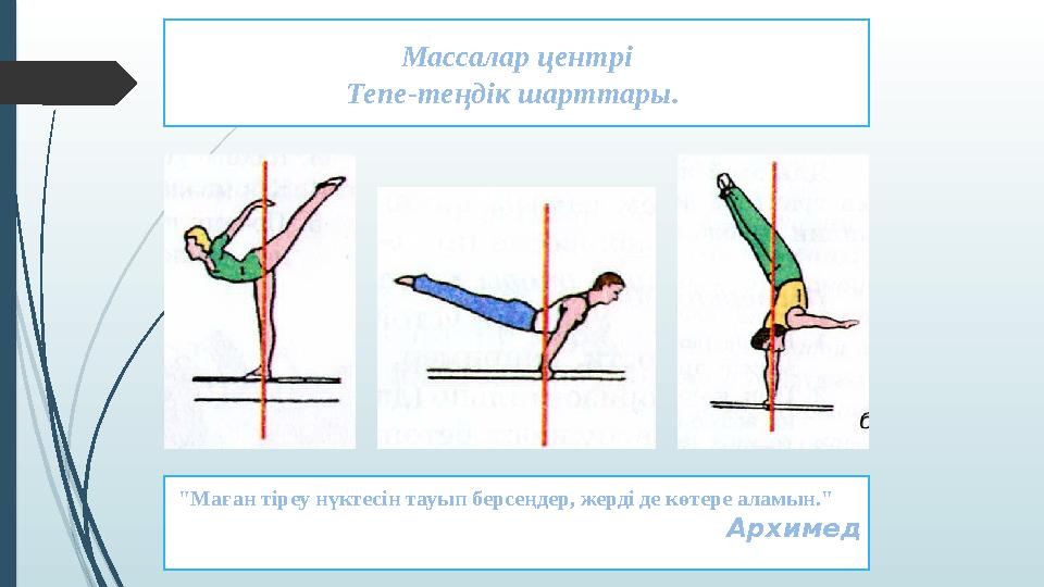 "Маған тіреу нүктесін тауып берсеңдер, жерді де көтере аламын." Архи
