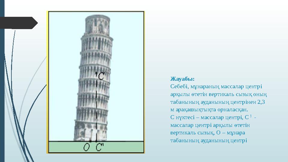 Жауабы: Себебі, мұнараның массалар центрі арқылы өтетін вертикаль сызық оның табанының ауданының центрінен 2,3 м арақашықтық
