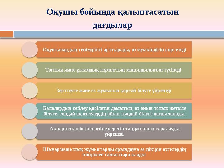 Оқушы бойында қалыптасатын дағдылар Оқушылардың сенімділігі арттырады, өз мүмкіндігін көрсетеді Топтық және ұжымдық жұмыстың