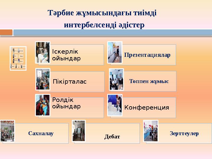 Іскерлік ойындар Презентациялар Пікірталас Топпен жұмыс Ролдік ойындар Конференция Сахналау