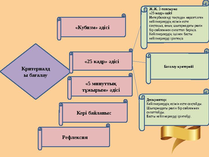 Жыныстық шошқа және қожайын