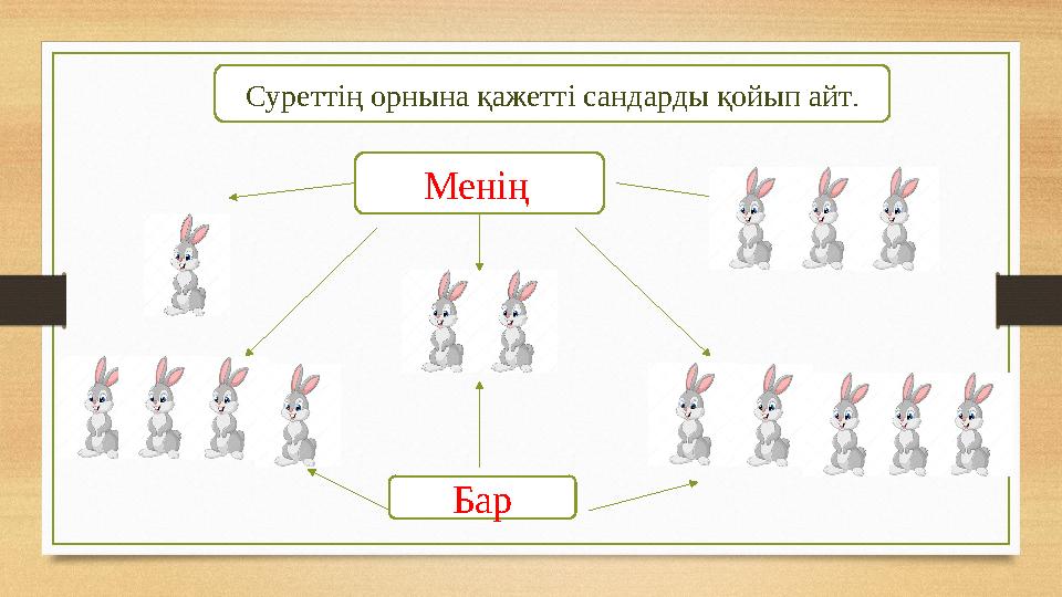 Суреттің орнына қажетті сандарды қойып айт . Менің Бар