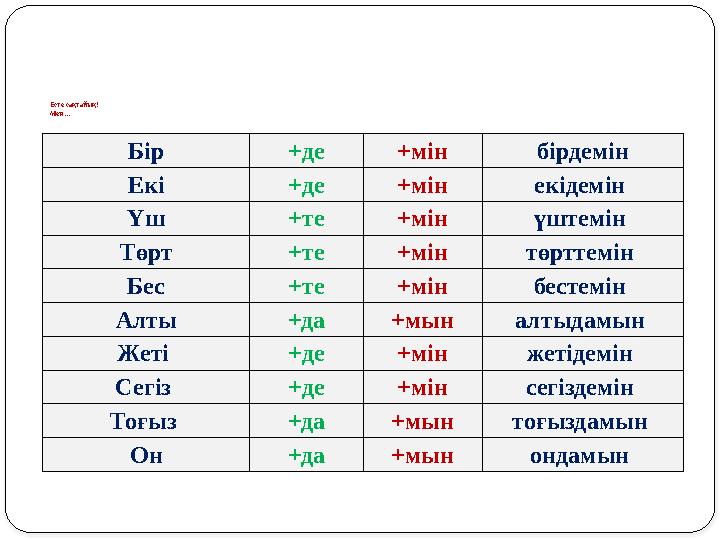 Есте сақтайық! Мен ... Бір +де +мін бірдемін Екі +де +мін екідемін Үш +те +мін үштемін Төрт +те +мін төрттемін Бес +те +мін б